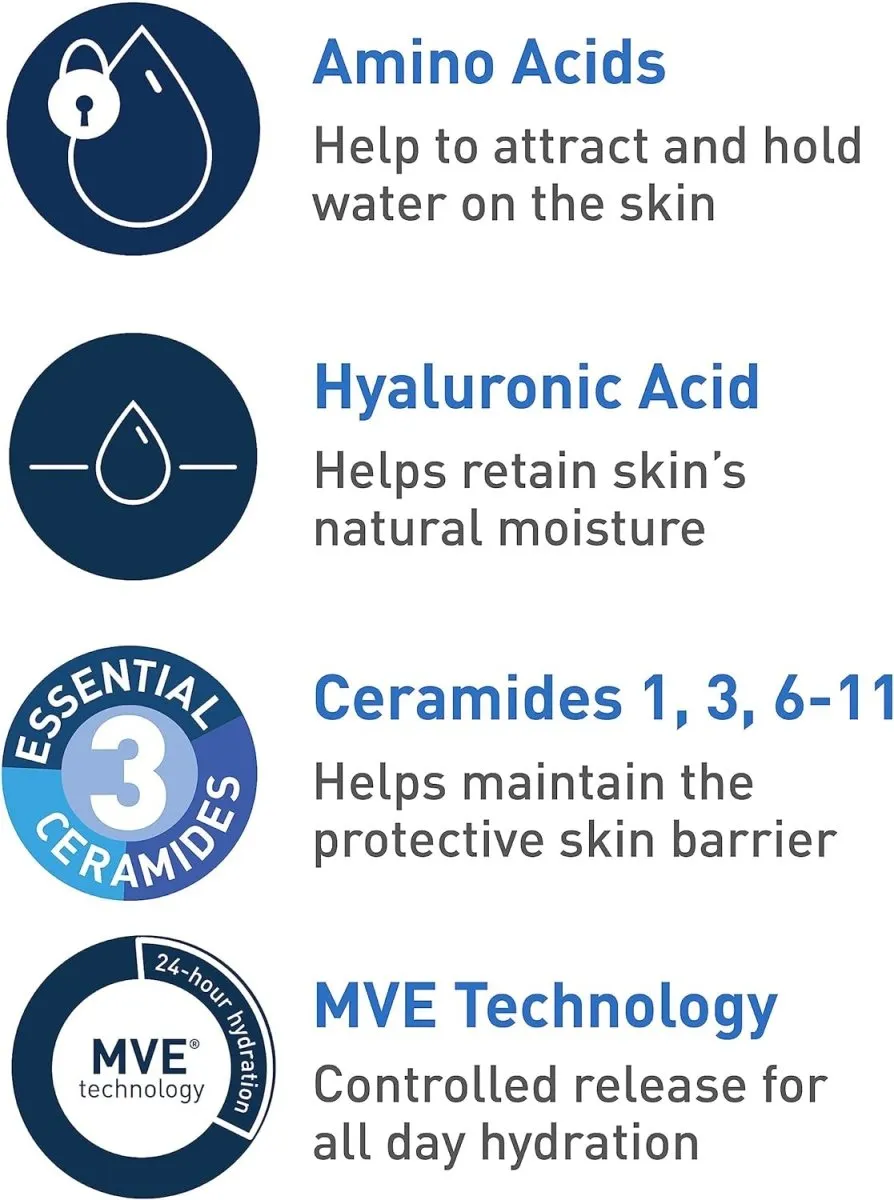 CERAVE Hydrating Cream to Foam Cleanser