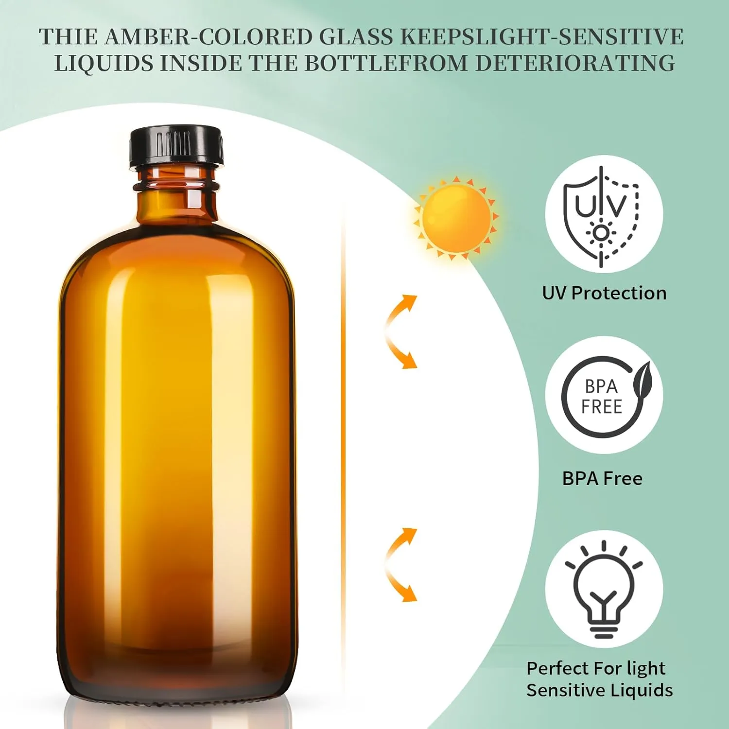 GIVAMEIHF: Amber Glass Spray Bottles - 2 Pack, 16 oz