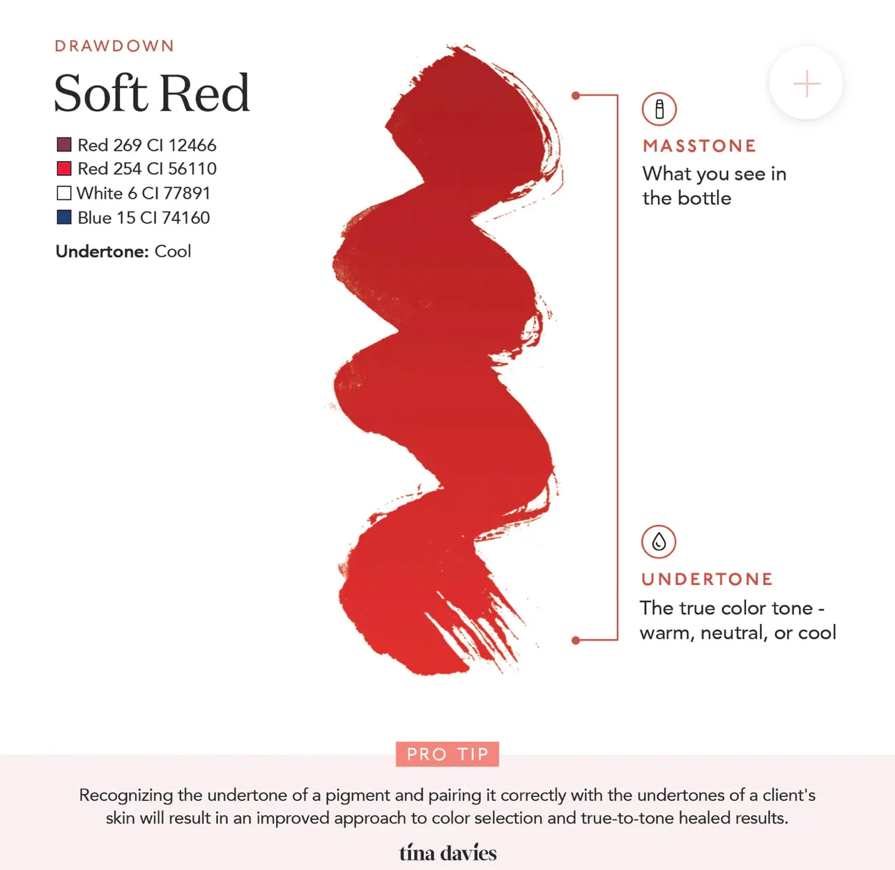 Perma Blend - Tina Davies Lust Soft Red