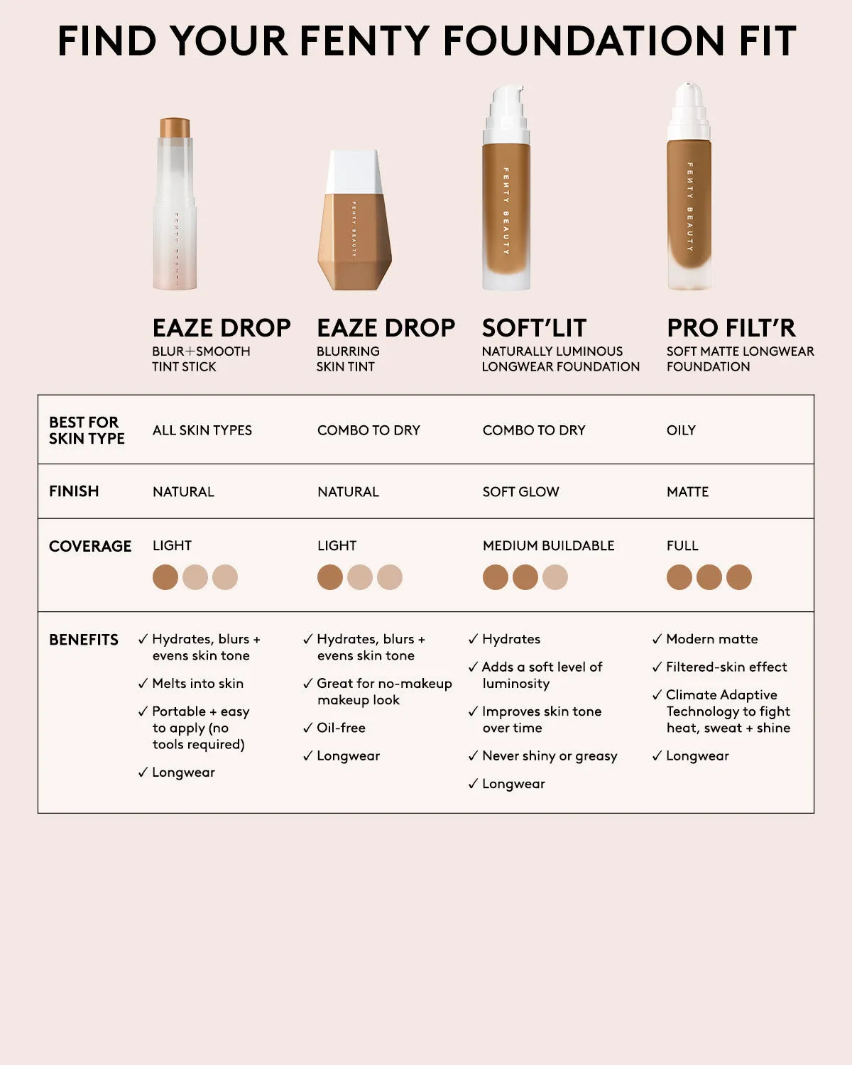 Pro Filt'r Soft Matte Longwear Foundation — #335