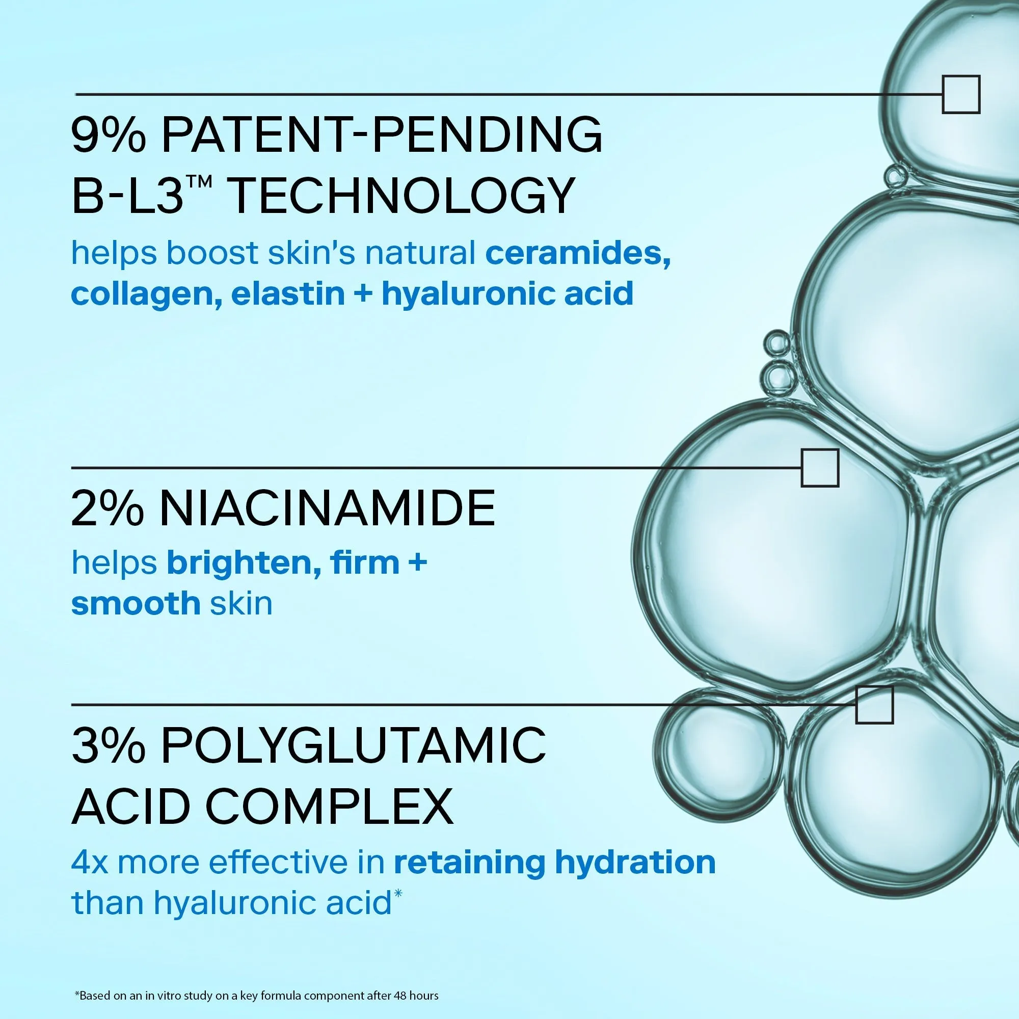 (SAMPLE) Barrier  Triple Lipid Activating Serum